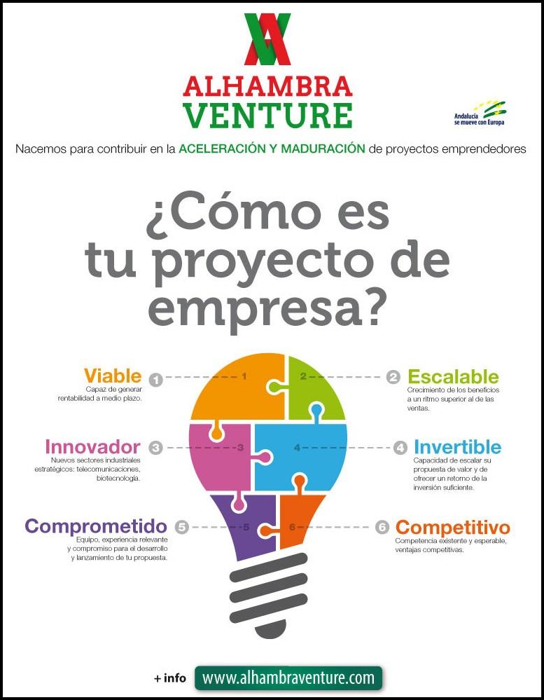 Alhambra Venture_10X5_primera fase