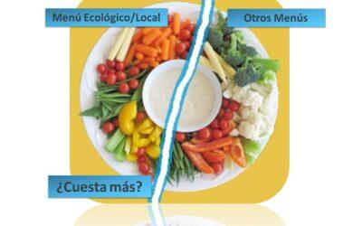 Encuentro empresarial: ¡ Cómo vender ecológico o local y hacer negocio!