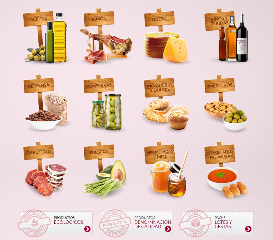 Granada Sabores Categorias