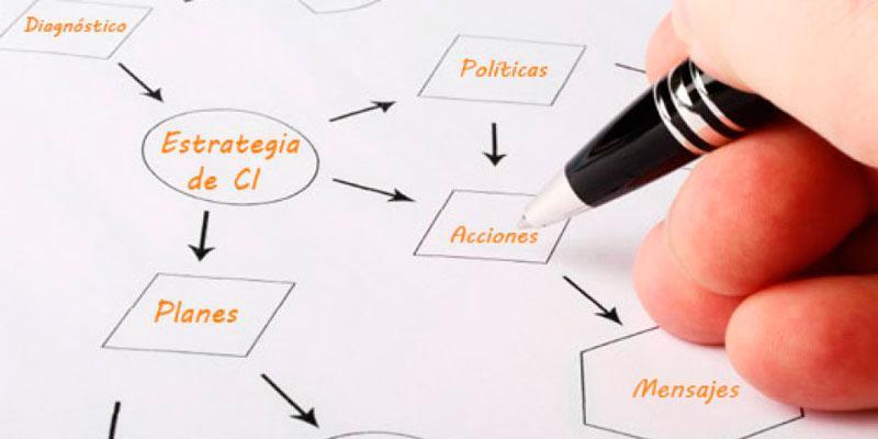 Taller: “Estrategia comercial: de la planificación a la acción”