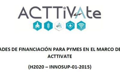 Oportunidades de Financiación para Pymes en el marco del  proyecto ACTTiVAte