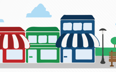 Microempresa: qué es y características